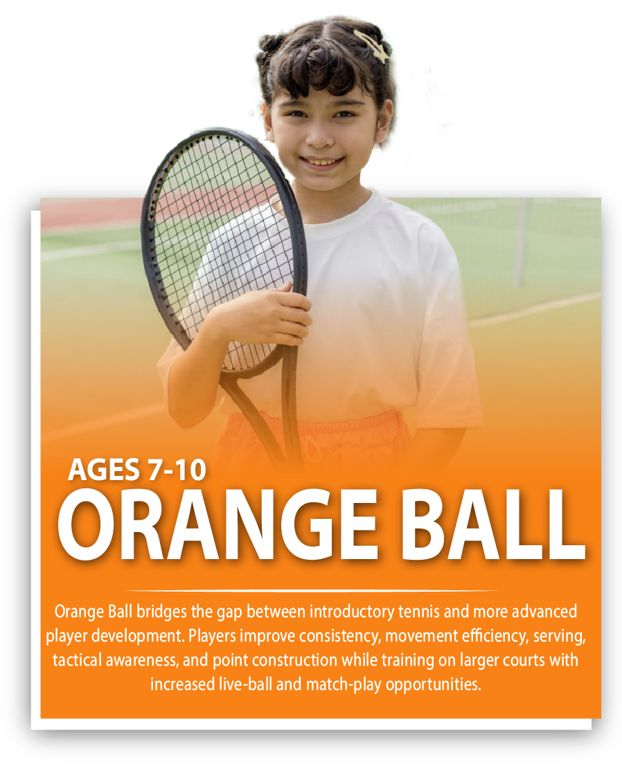 orangeball square Orange Ball level in the Club Fit Junior Tennis Pathway, helping young players develop tennis skills, movement, and match play.
