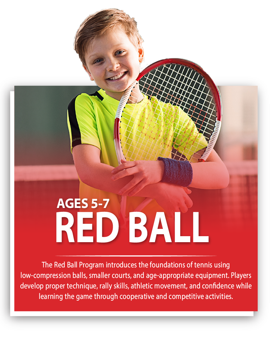redballsquare Red Ball level in the Club Fit Junior Tennis Pathway for young beginner tennis players.