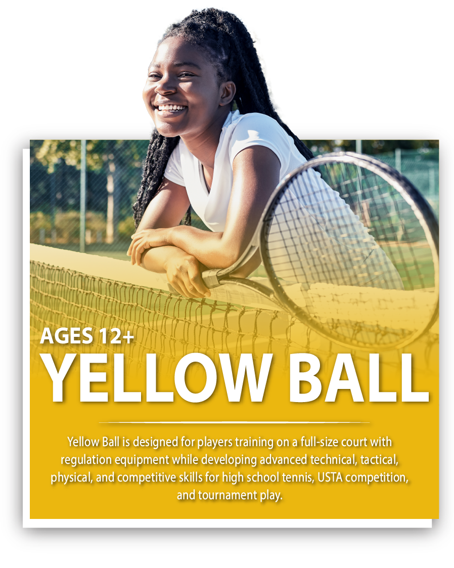 yellow ball square Yellow Ball level in the Club Fit Junior Tennis Pathway, advancing players through full-court skills, strategy, and competitive play.